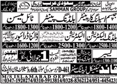Carpenter, Painter, Mason, Electrician Jobs in Saudi Arabia